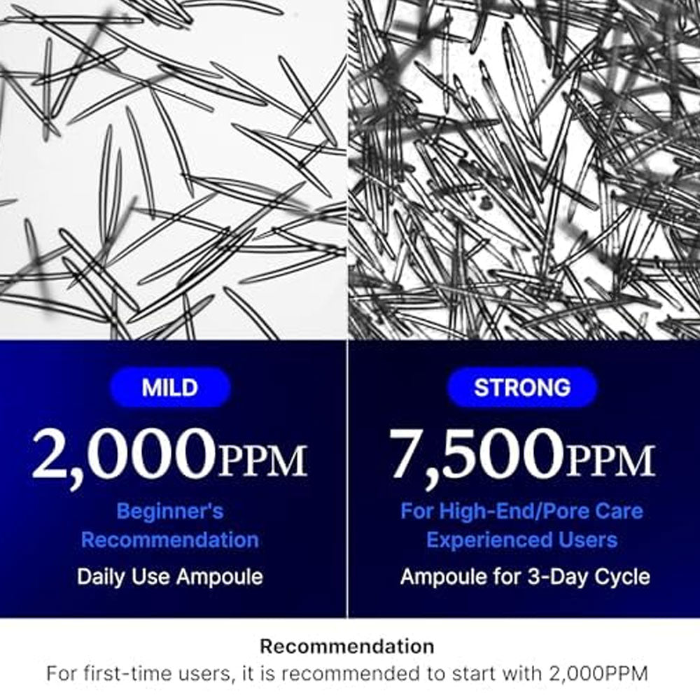 Medicube One-Day Exosome Shot Pore Ampoule 7500 - 30ml