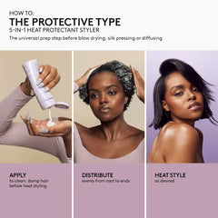 Fenty Beauty The Protection Posse Instant Damage Repair Treatment + Heat Protectant Set