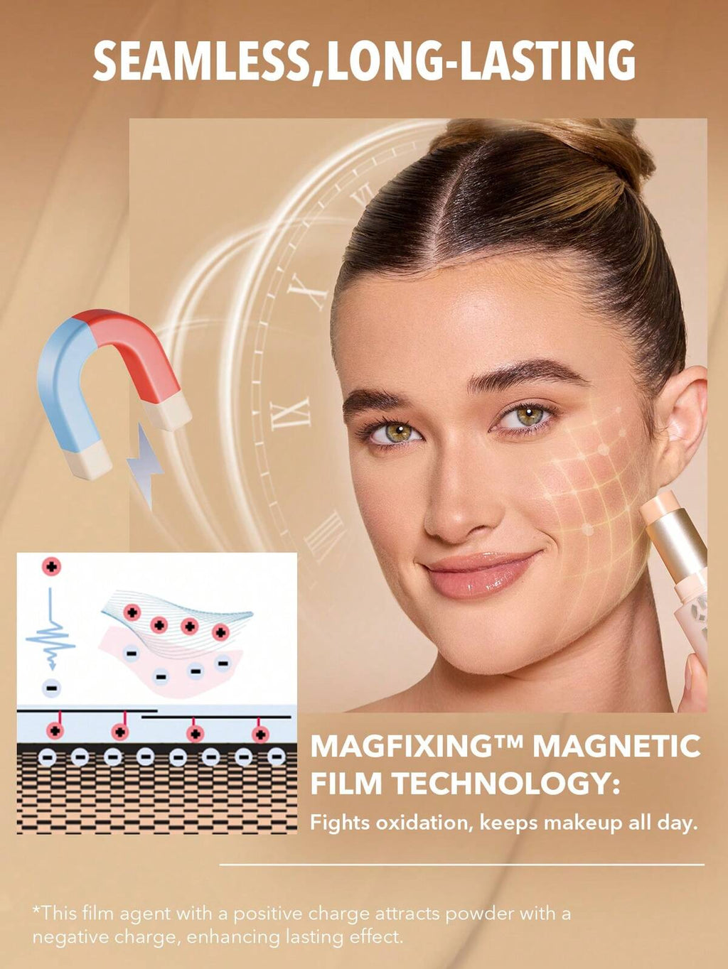 Sheglam Skin Magnet High Coverage Foundation Stick-Fair