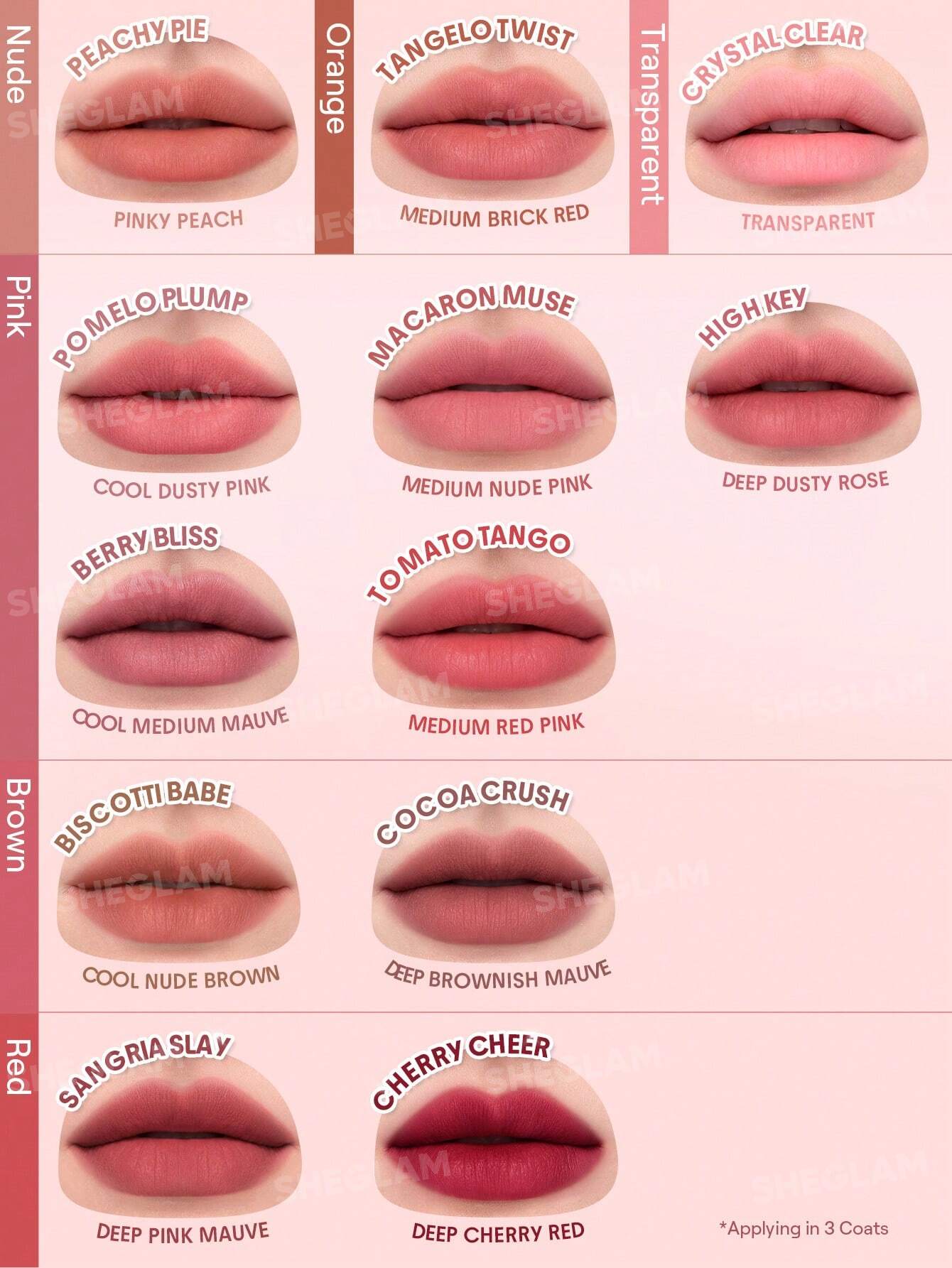 Sheglam Bounce Putty Pocket Lip Pot