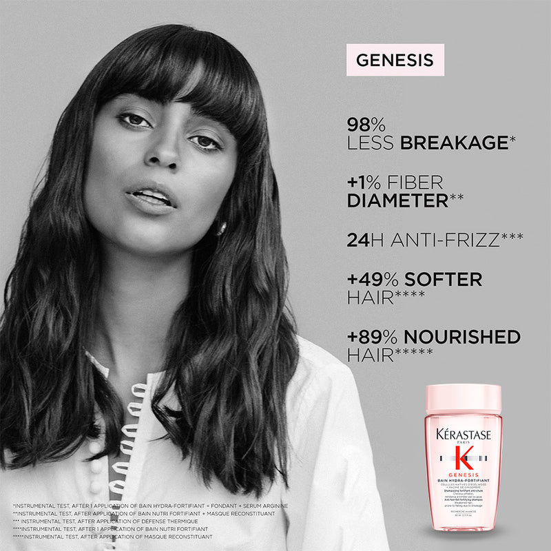 Kerastase  Genesis Shampoo Hydra Travel Size 80 ml