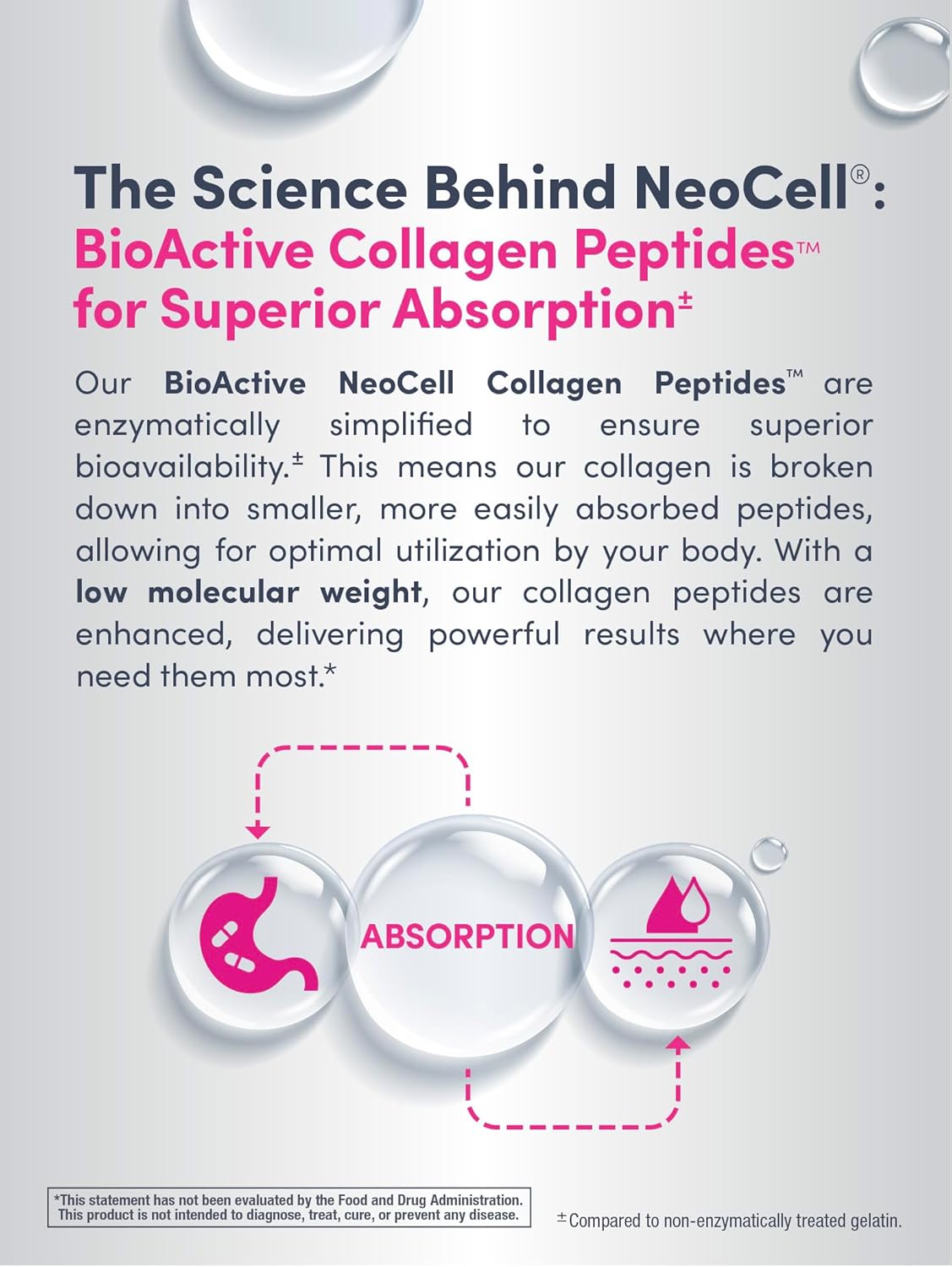 NeoCell Grassfed Collagen Peptides + Vitamin C & Biotin -180 Tablets