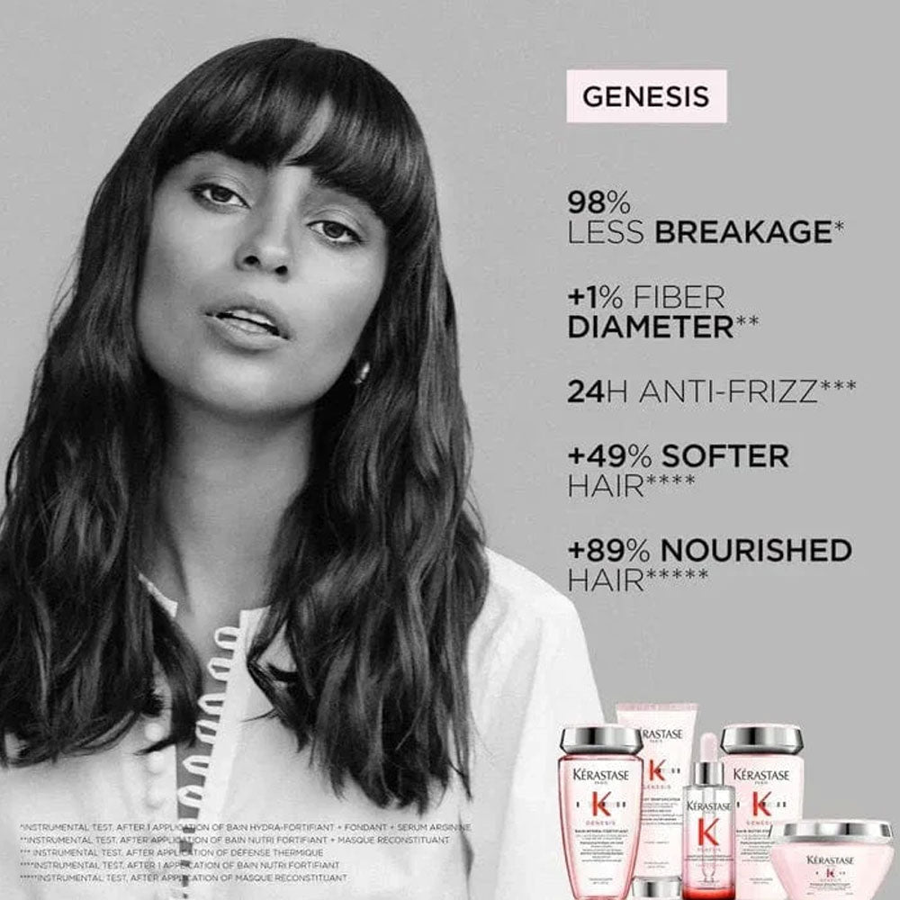 Kerastase Genesis Bain Hydra-Fortifiant Shampoo 80ml