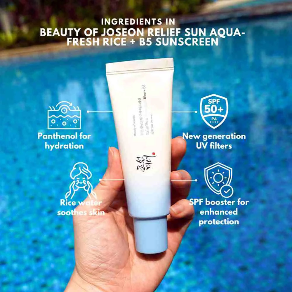 Beauty Of Joseon - Aqua Relief Sunscreen - 50ml