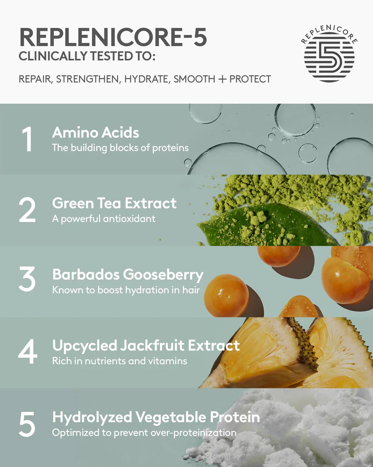 Fenty Beauty The Protection Posse Instant Damage Repair Treatment + Heat Protectant Set