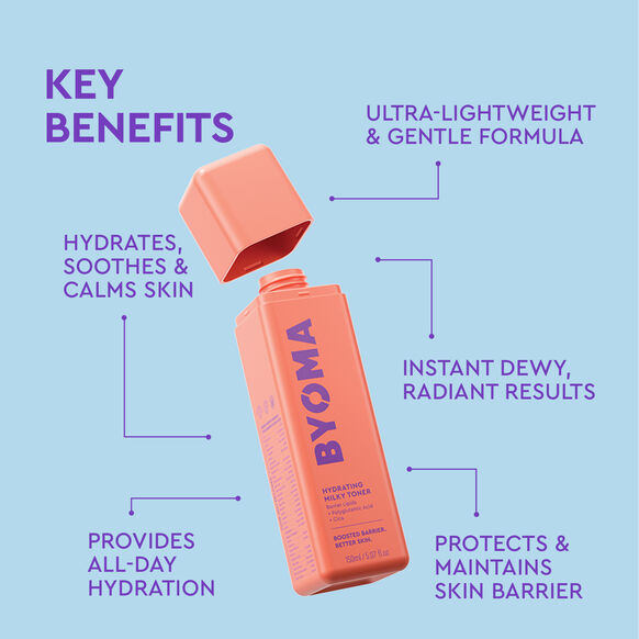 BYOMA Hydrating Milky Toner - 150ml