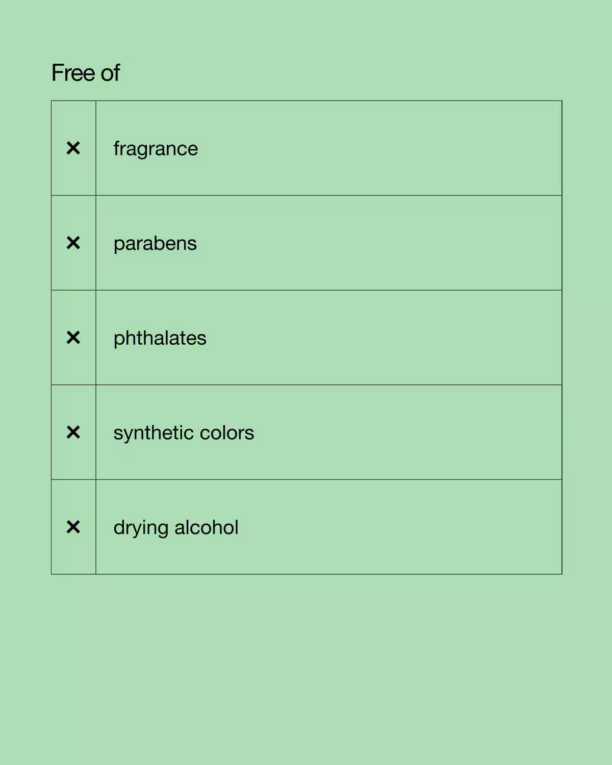 Clinique All About Clean Liquid Facial Soap Mild - 200ml