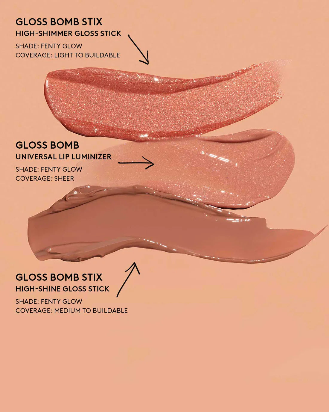 Fenty Beauty- Gloss Bomb Stix High-Shine Gloss Stick -  Fenty Glow